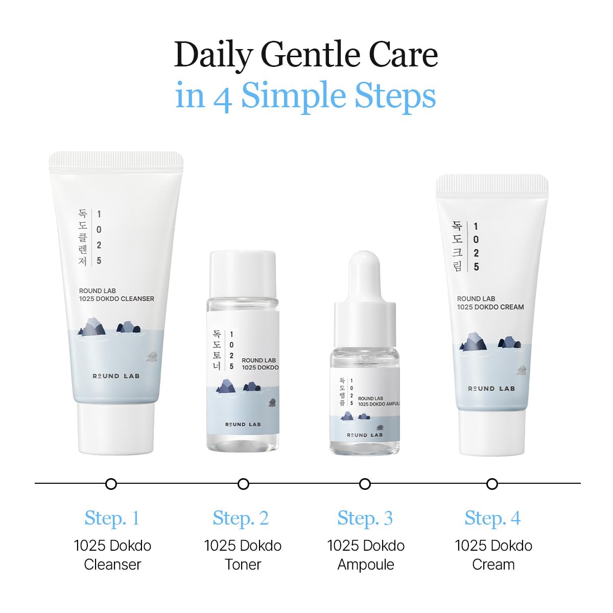 Round Lab 1025 Dokdo Trial Kit